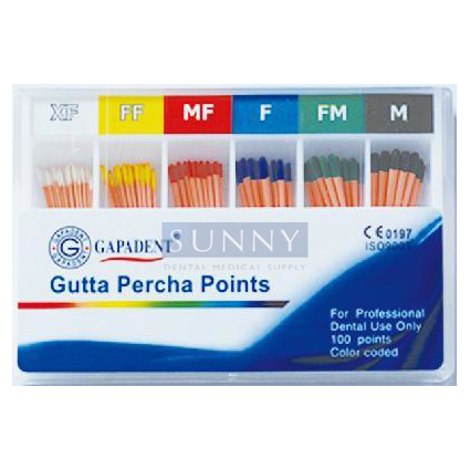 GP Point: Your Trusted Marketplace for Medical Equipment in Pakistan